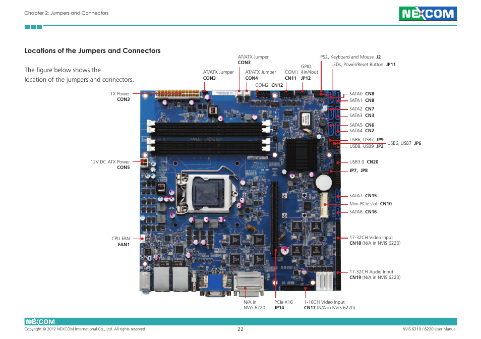 Locations of the jumpers and connectors | NEXCOM NViS 6220 User Manual | Page 35 / 79