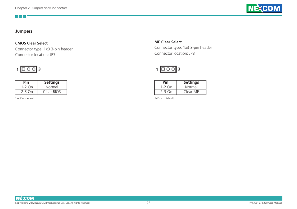 NEXCOM NViS 6220 User Manual | Page 36 / 79