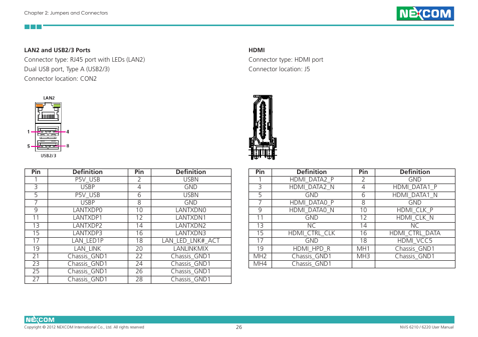 NEXCOM NViS 6220 User Manual | Page 39 / 79