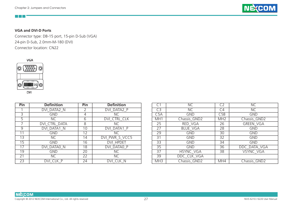 NEXCOM NViS 6220 User Manual | Page 40 / 79