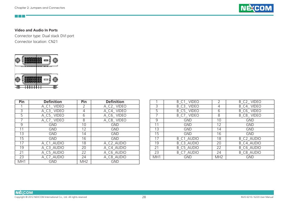 NEXCOM NViS 6220 User Manual | Page 41 / 79