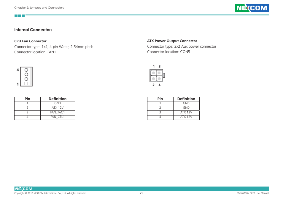 NEXCOM NViS 6220 User Manual | Page 42 / 79