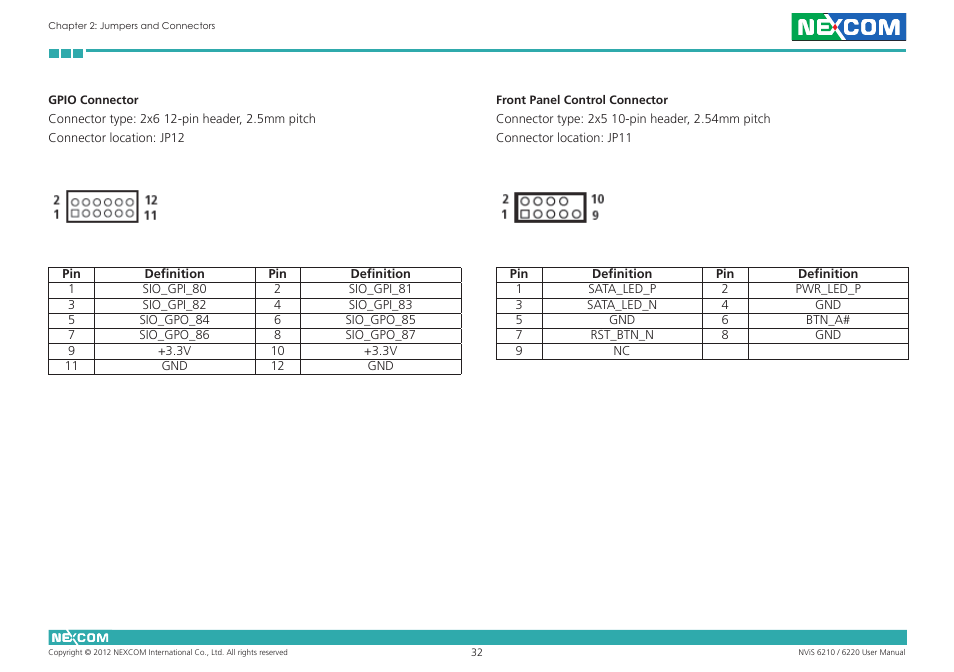 NEXCOM NViS 6220 User Manual | Page 45 / 79