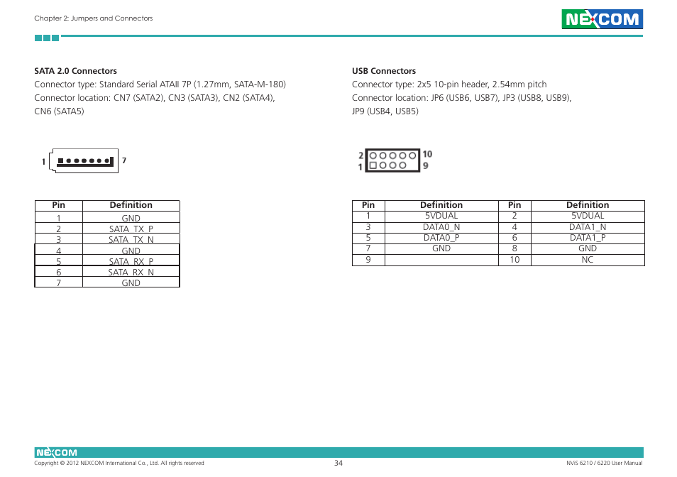 NEXCOM NViS 6220 User Manual | Page 47 / 79