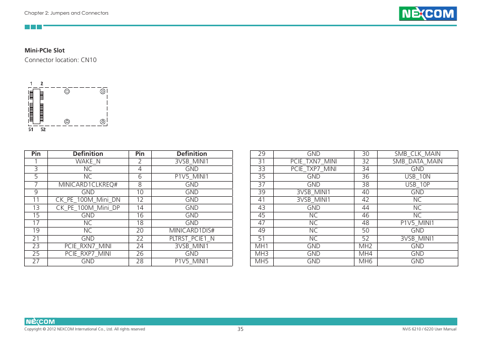 NEXCOM NViS 6220 User Manual | Page 48 / 79