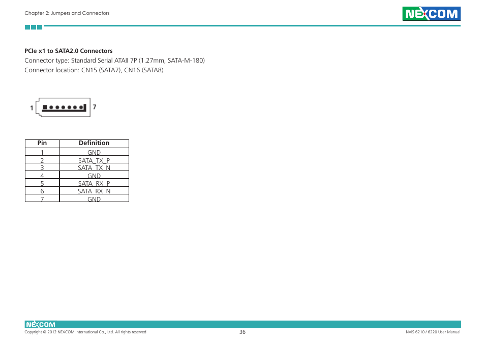 NEXCOM NViS 6220 User Manual | Page 49 / 79