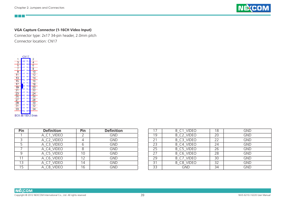 NEXCOM NViS 6220 User Manual | Page 52 / 79