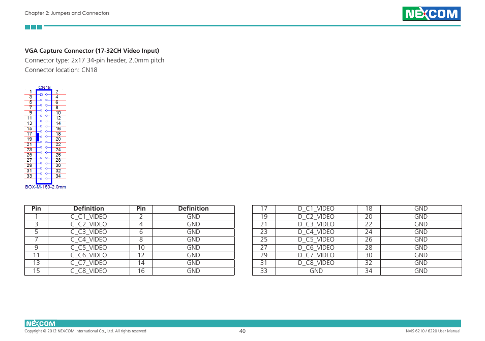 NEXCOM NViS 6220 User Manual | Page 53 / 79