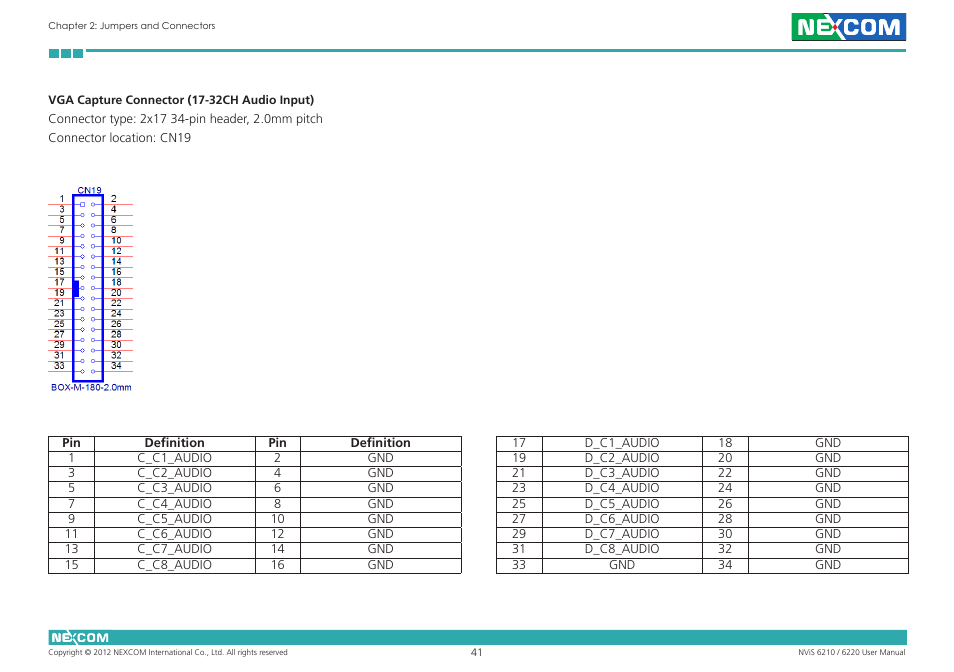 NEXCOM NViS 6220 User Manual | Page 54 / 79