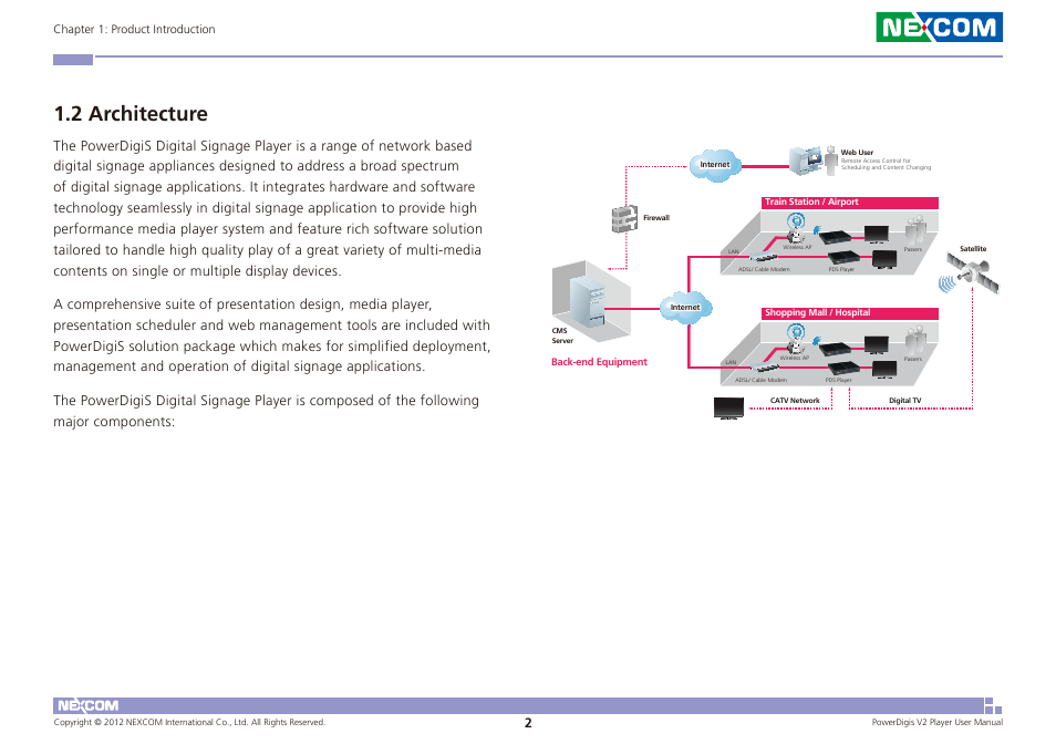 2 architecture | NEXCOM PDSP 0811 User Manual | Page 5 / 55