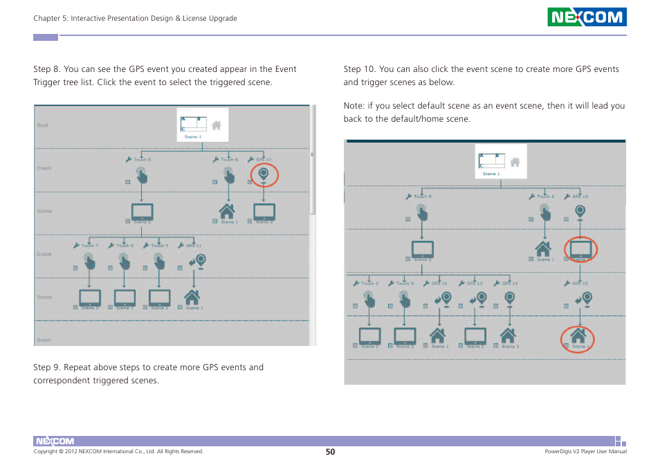 NEXCOM PDSP 0811 User Manual | Page 53 / 55