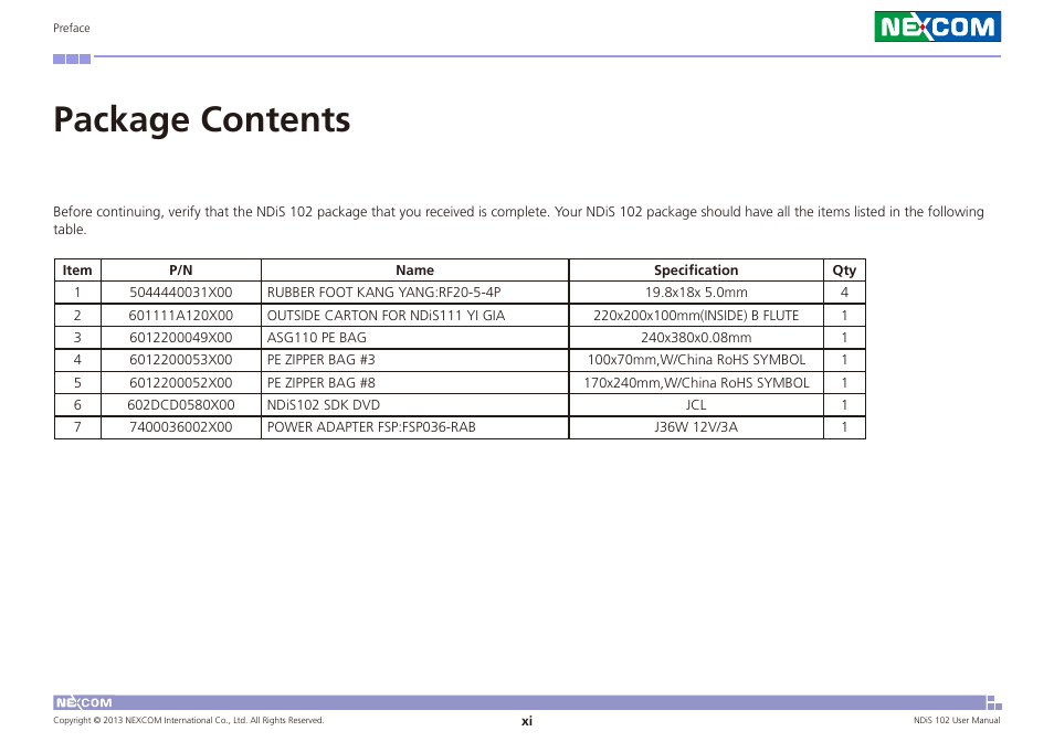 Package contents | NEXCOM NDiS 102 User Manual | Page 11 / 20