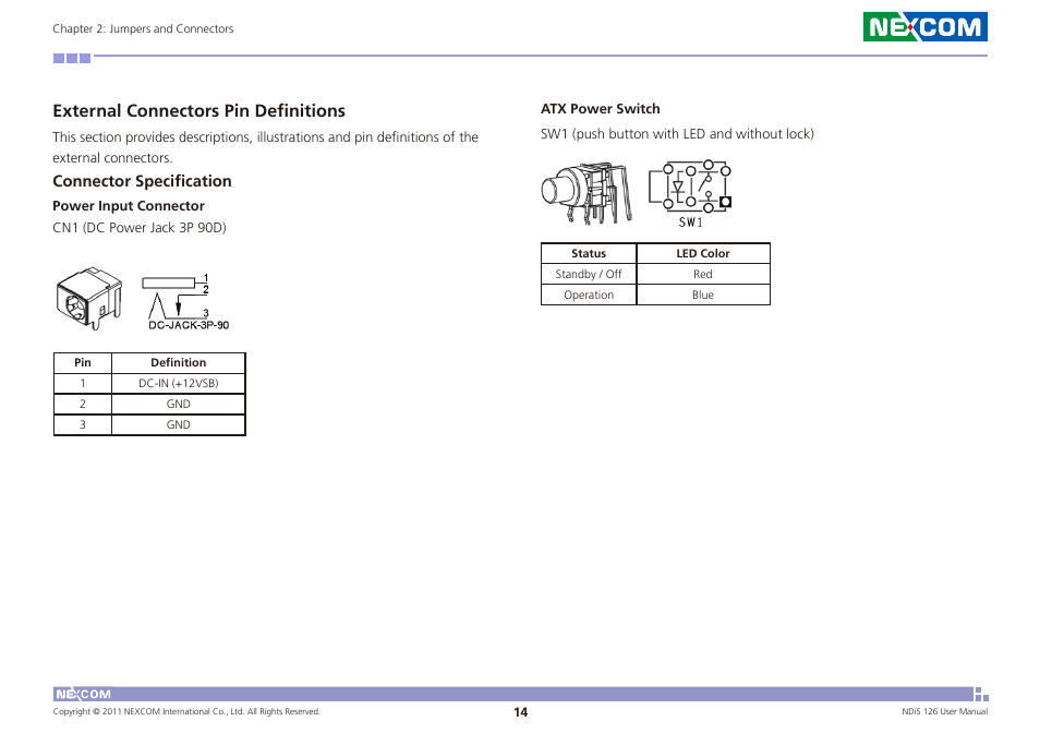 External connectors pin definitions | NEXCOM NDiS 126 User Manual | Page 27 / 77