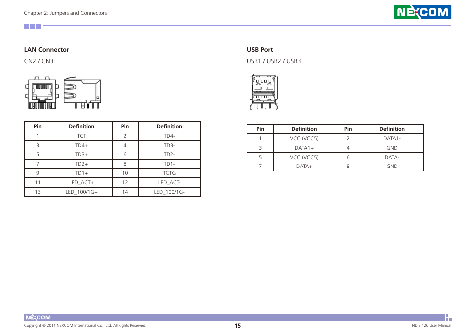 NEXCOM NDiS 126 User Manual | Page 28 / 77