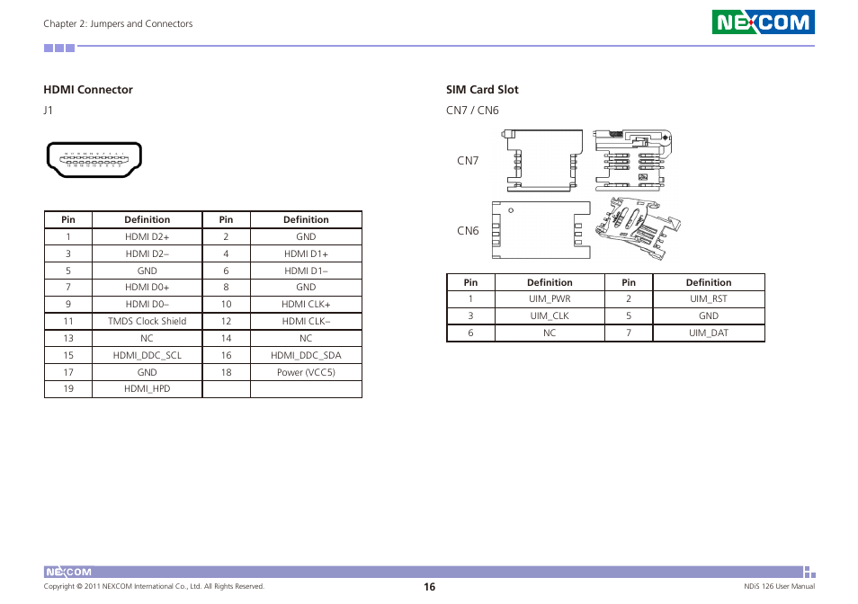 NEXCOM NDiS 126 User Manual | Page 29 / 77