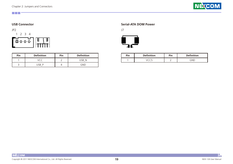 NEXCOM NDiS 126 User Manual | Page 32 / 77