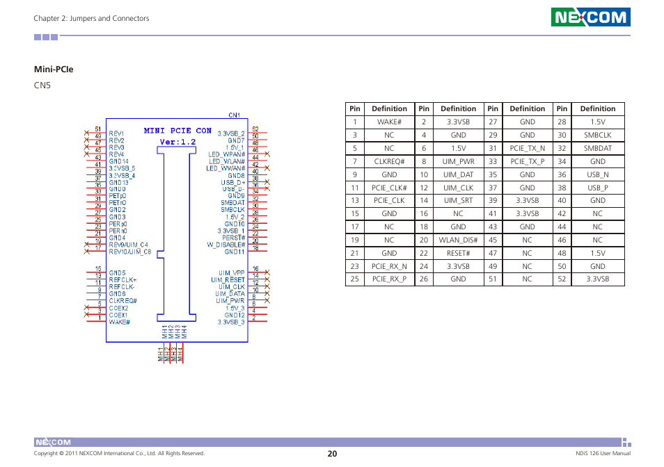 NEXCOM NDiS 126 User Manual | Page 33 / 77