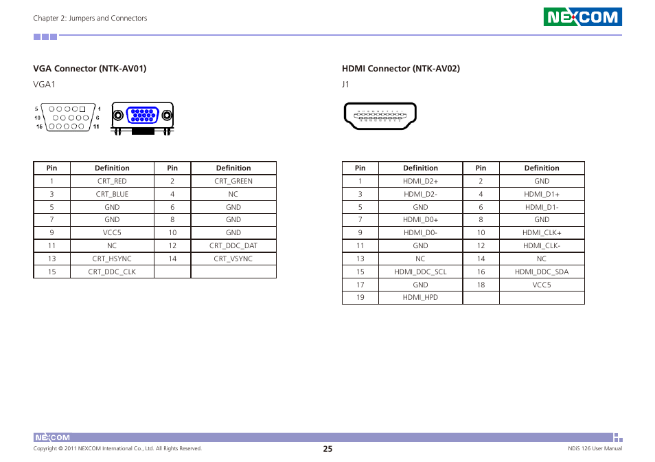 NEXCOM NDiS 126 User Manual | Page 38 / 77