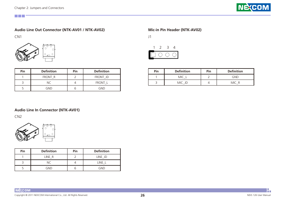 NEXCOM NDiS 126 User Manual | Page 39 / 77