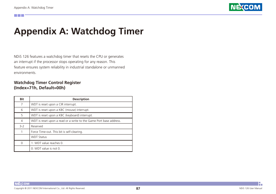 Appendix a: watchdog timer | NEXCOM NDiS 126 User Manual | Page 75 / 77