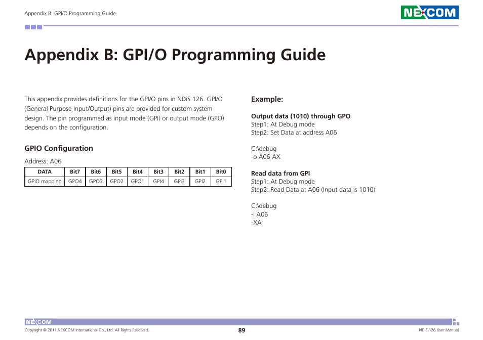 Appendix b: gpi/o programming guide | NEXCOM NDiS 126 User Manual | Page 77 / 77