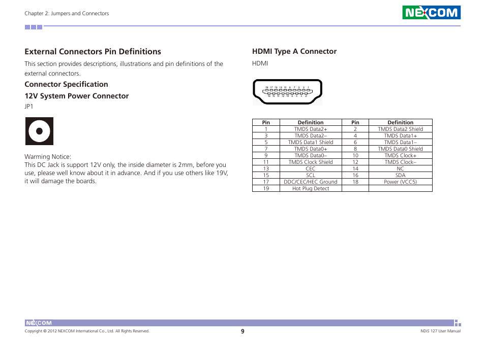 External connectors pin definitions, Connector specification 12v system power connector, Hdmi type a connector | NEXCOM NDiS 127 User Manual | Page 22 / 66