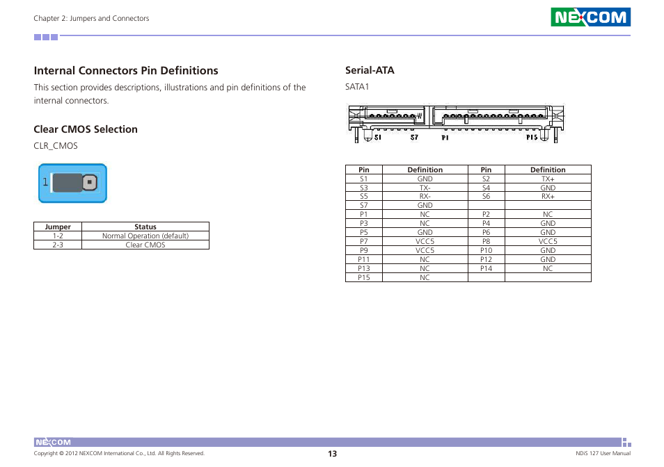 Internal connectors pin definitions, Serial-ata, Clear cmos selection | NEXCOM NDiS 127 User Manual | Page 26 / 66