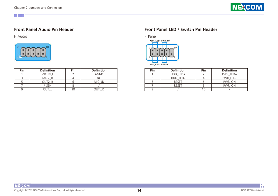 Front panel audio pin header, Front panel led / switch pin header | NEXCOM NDiS 127 User Manual | Page 27 / 66