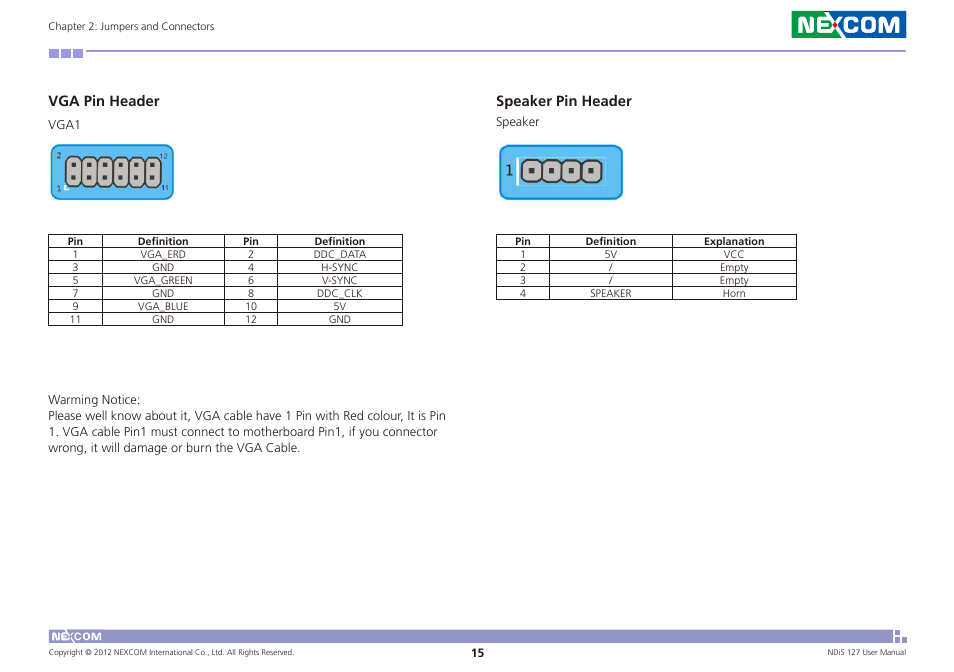 Vga pin header, Speaker pin header | NEXCOM NDiS 127 User Manual | Page 28 / 66