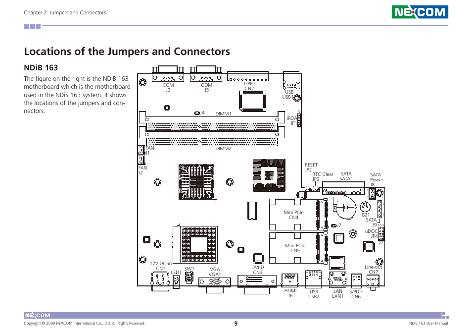 Locations of the jumpers and connectors, Ndib 163 | NEXCOM NDiS 163 User Manual | Page 22 / 58