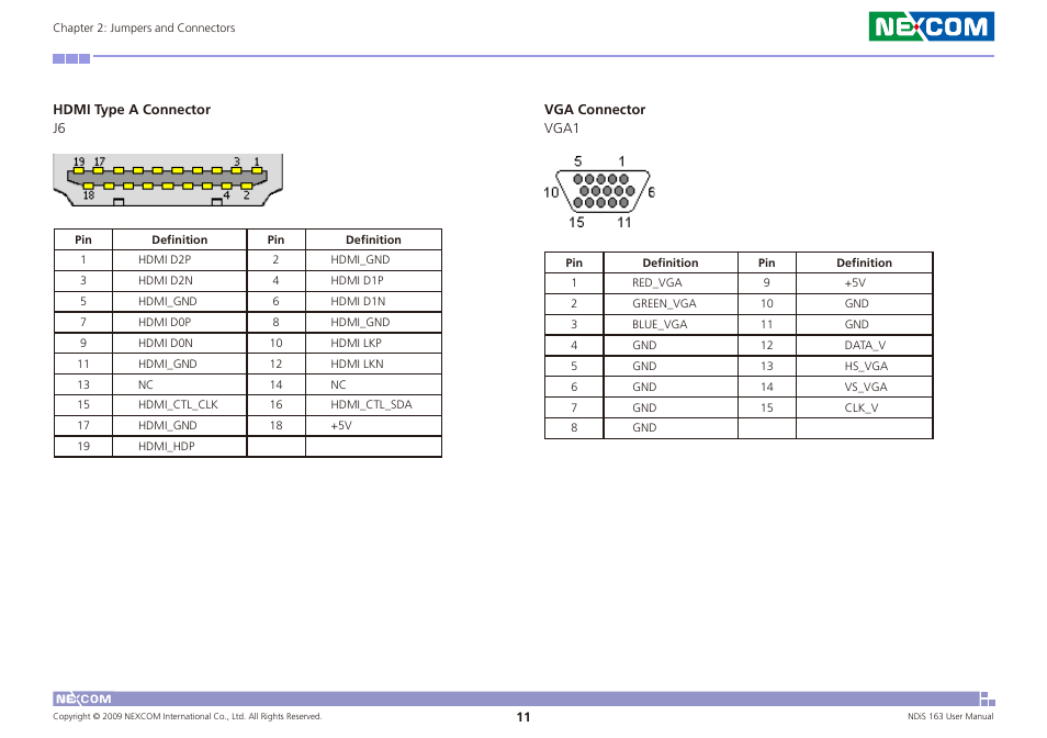 NEXCOM NDiS 163 User Manual | Page 24 / 58