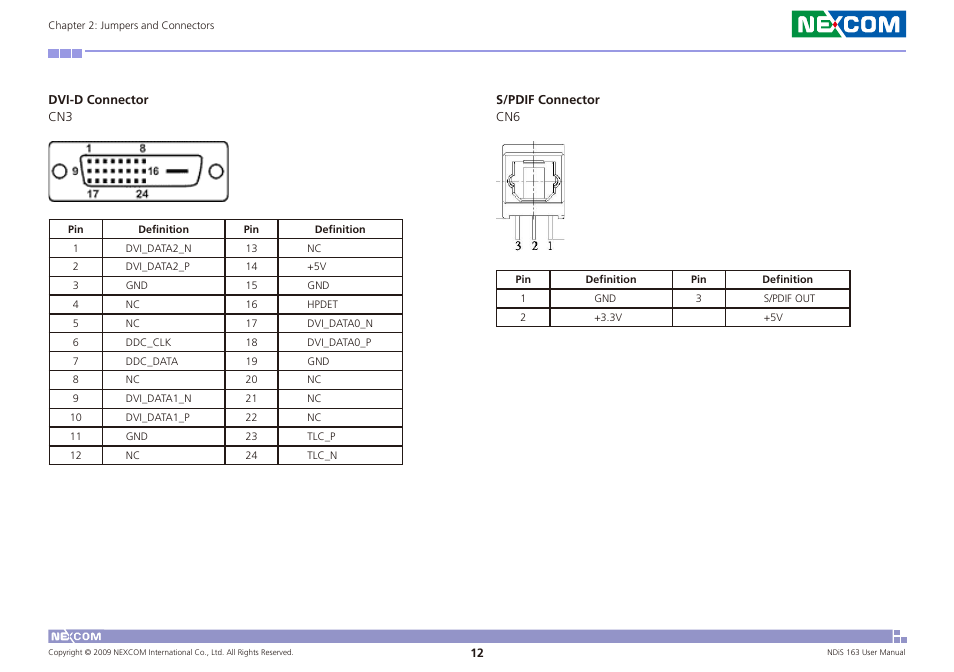 NEXCOM NDiS 163 User Manual | Page 25 / 58