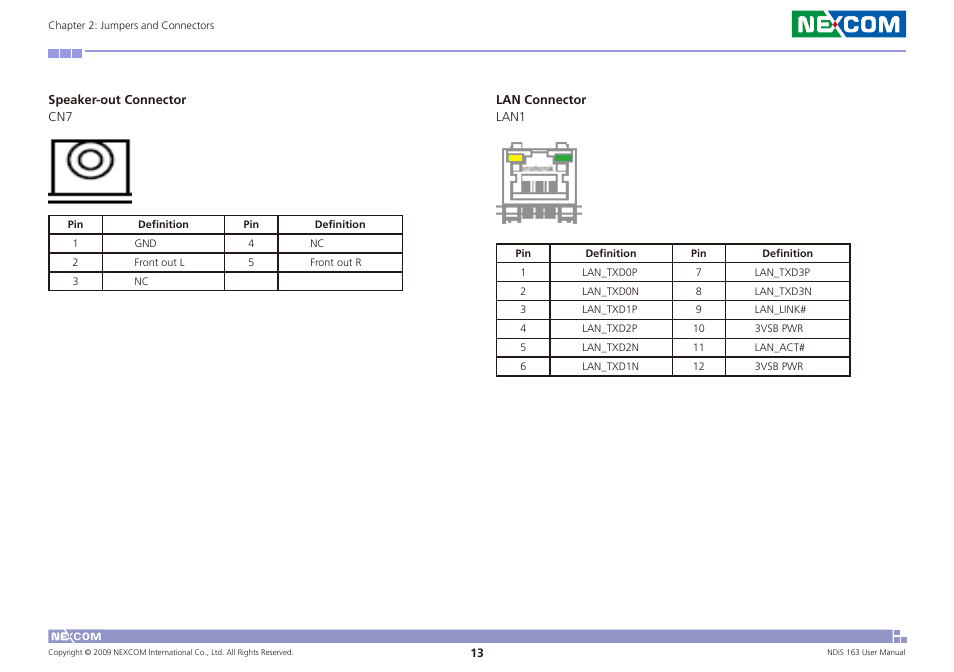 NEXCOM NDiS 163 User Manual | Page 26 / 58