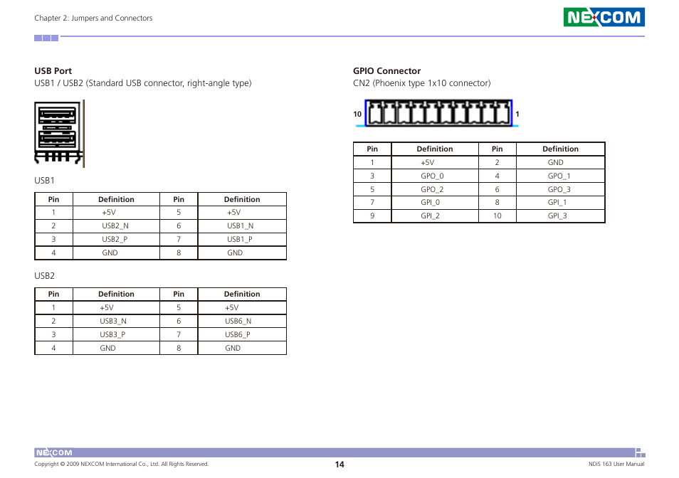 NEXCOM NDiS 163 User Manual | Page 27 / 58