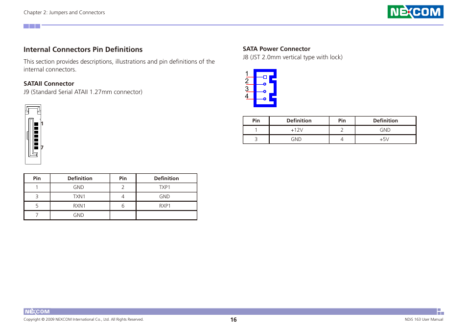 NEXCOM NDiS 163 User Manual | Page 29 / 58