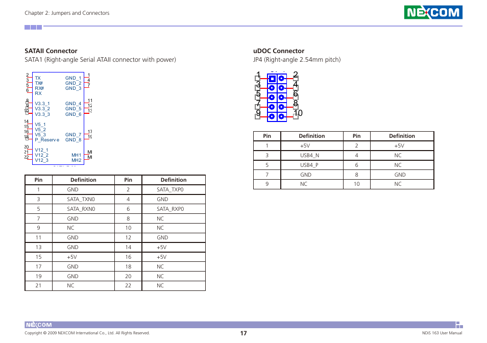 NEXCOM NDiS 163 User Manual | Page 30 / 58