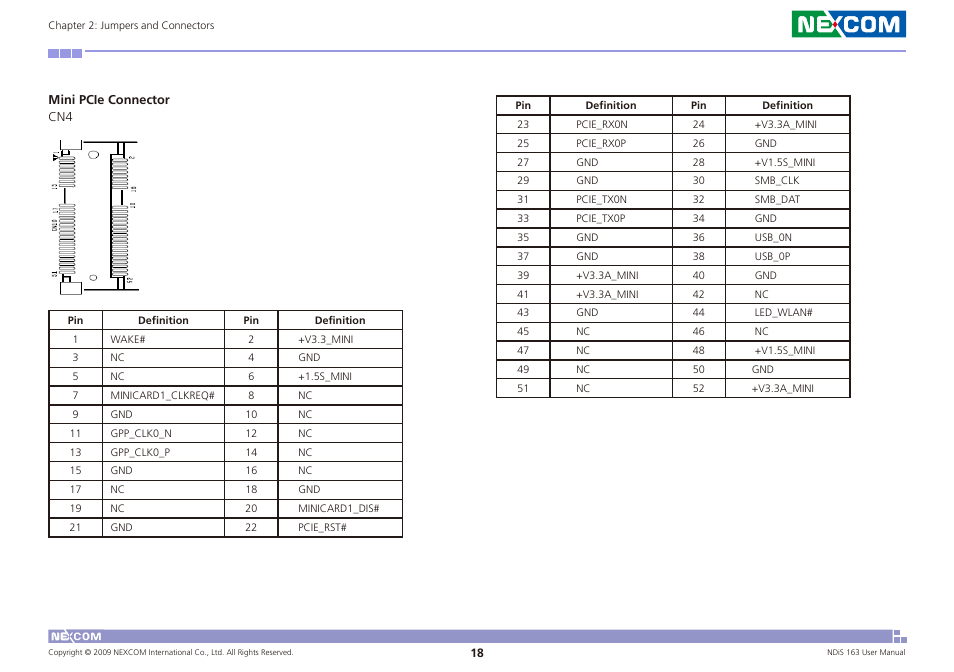 NEXCOM NDiS 163 User Manual | Page 31 / 58