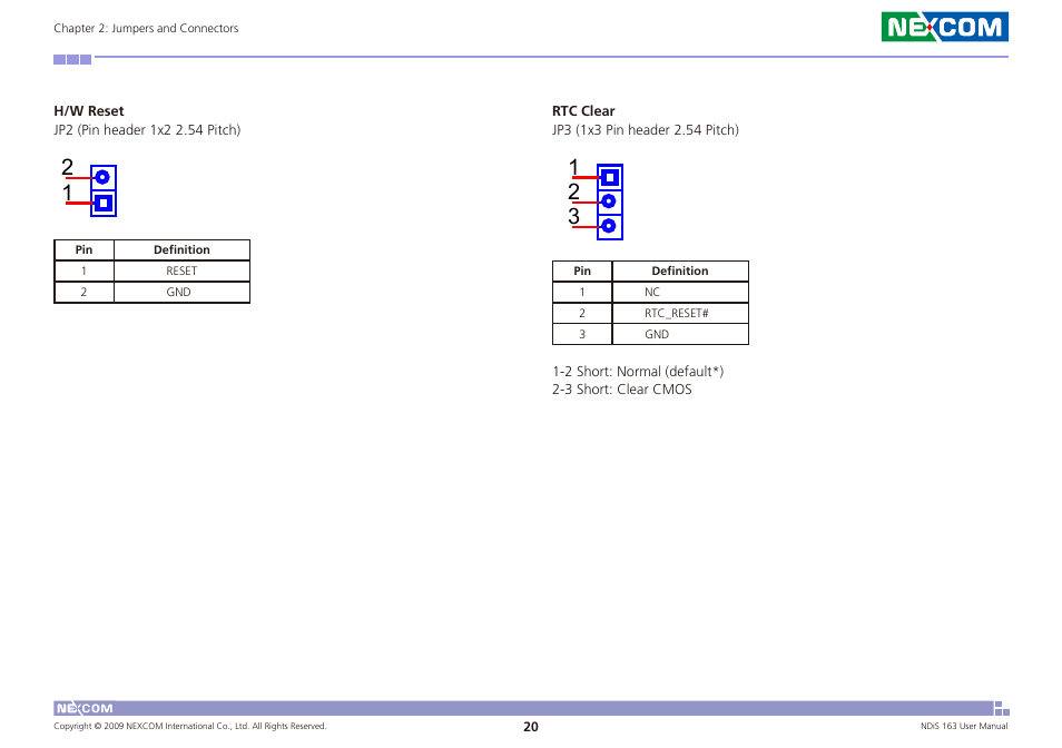 NEXCOM NDiS 163 User Manual | Page 33 / 58