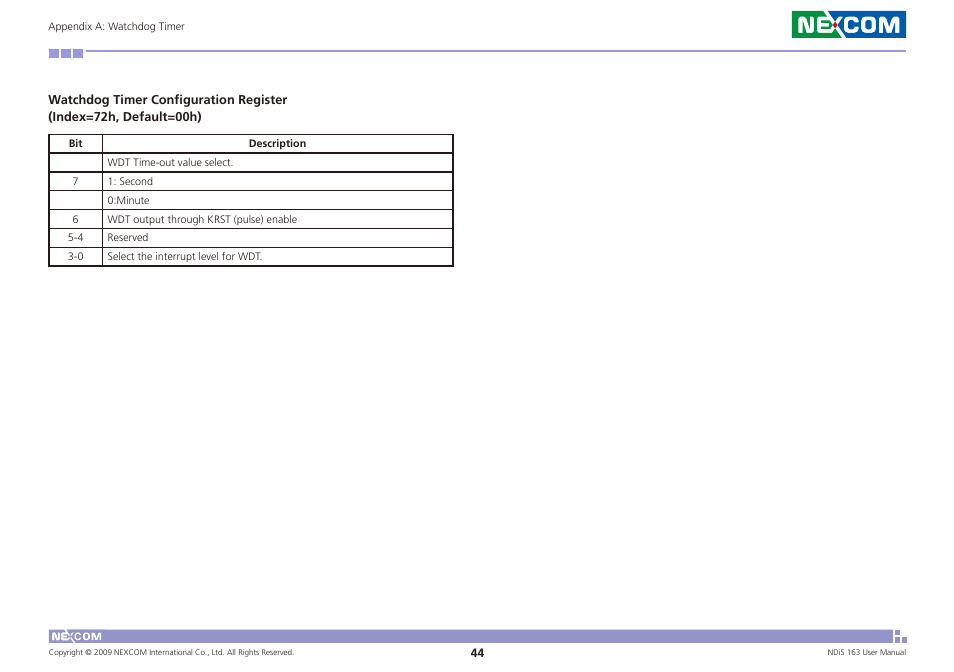 NEXCOM NDiS 163 User Manual | Page 57 / 58