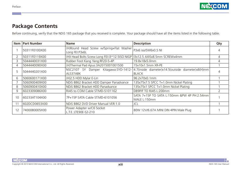 Package contents | NEXCOM NDiS 165 User Manual | Page 13 / 76