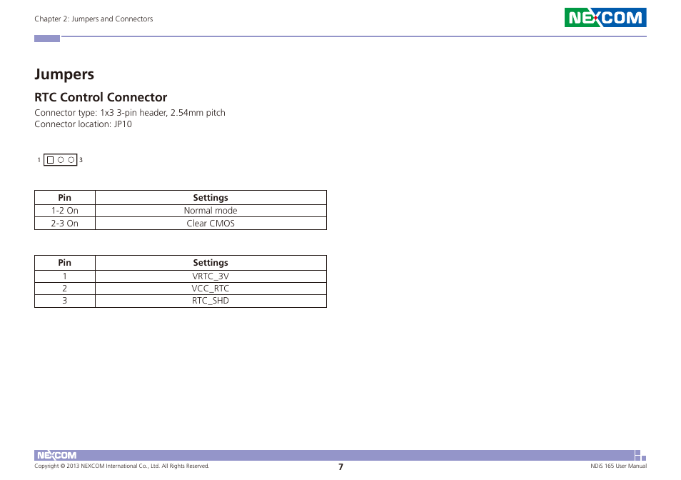 Jumpers, Rtc control connector | NEXCOM NDiS 165 User Manual | Page 21 / 76