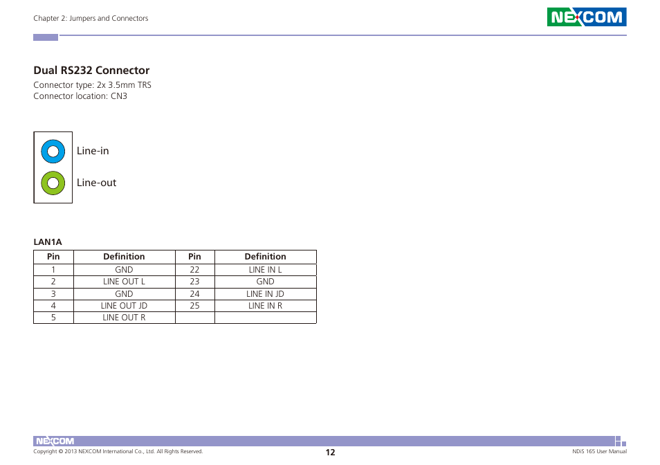 Dual rs232 connector, Line-in line-out | NEXCOM NDiS 165 User Manual | Page 26 / 76