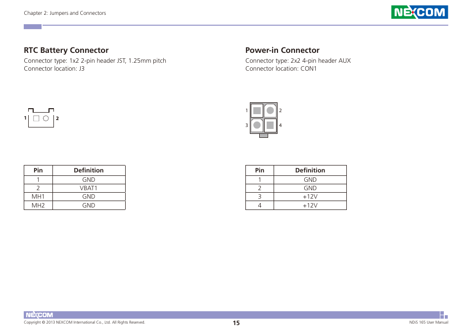 Rtc battery connector power-in connector, Rtc battery connector, Power-in connector | NEXCOM NDiS 165 User Manual | Page 29 / 76