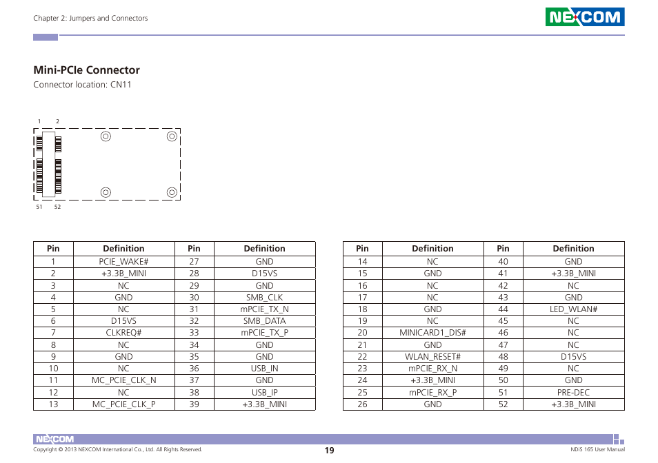 Mini-pcie connector | NEXCOM NDiS 165 User Manual | Page 33 / 76