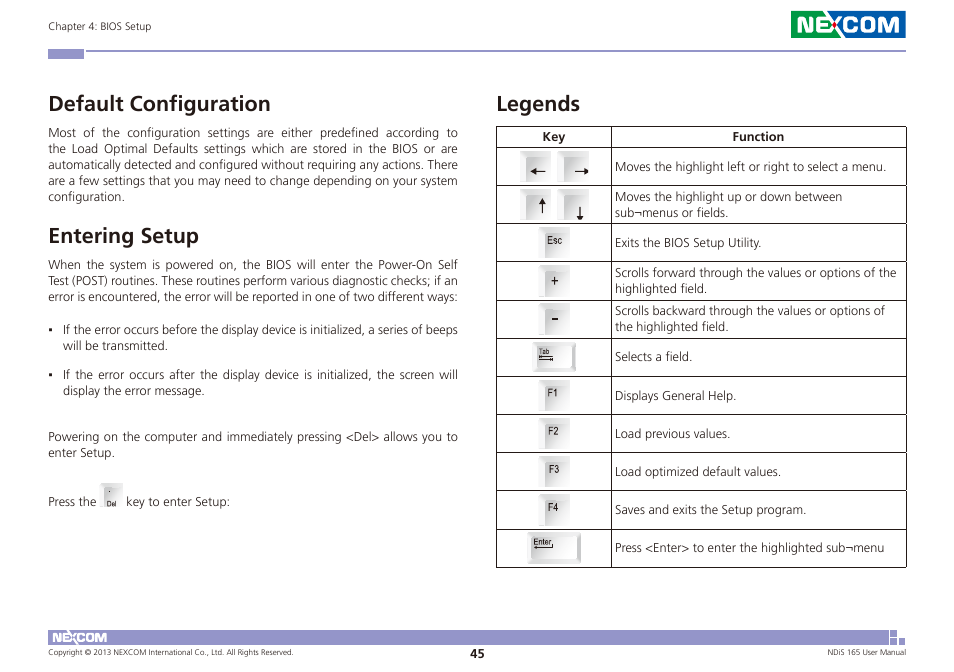 Default configuration entering setup legends, Default configuration, Entering setup | Legends | NEXCOM NDiS 165 User Manual | Page 59 / 76
