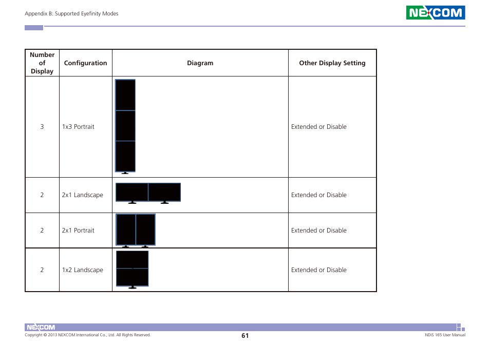 NEXCOM NDiS 165 User Manual | Page 75 / 76