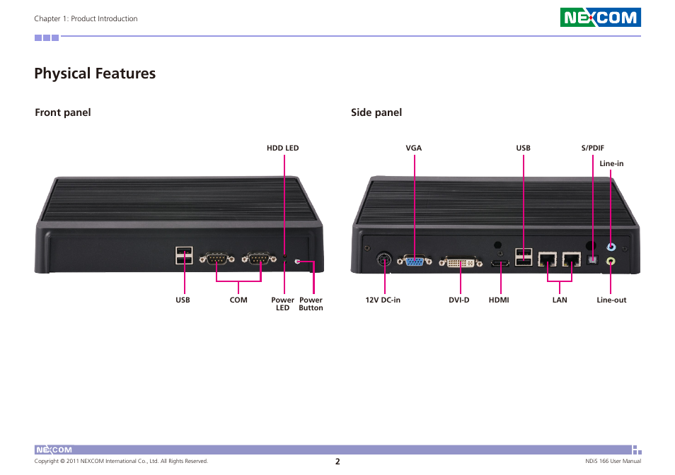 Physical features | NEXCOM NDiS 166 User Manual | Page 15 / 98