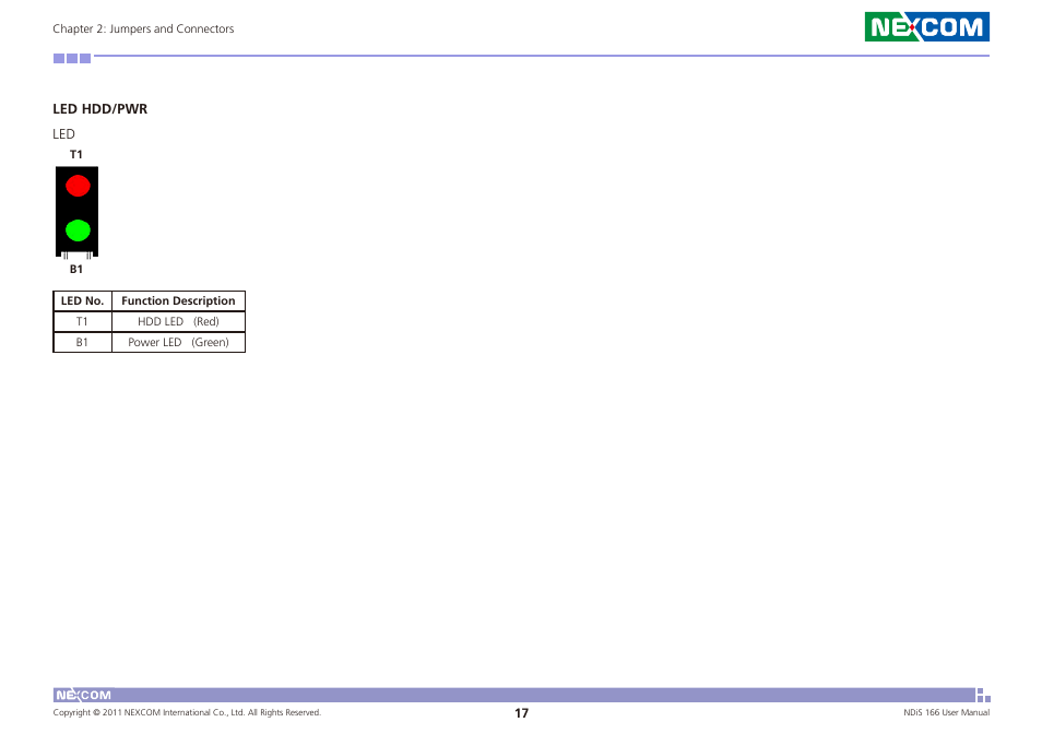 Led hdd/pwr | NEXCOM NDiS 166 User Manual | Page 30 / 98