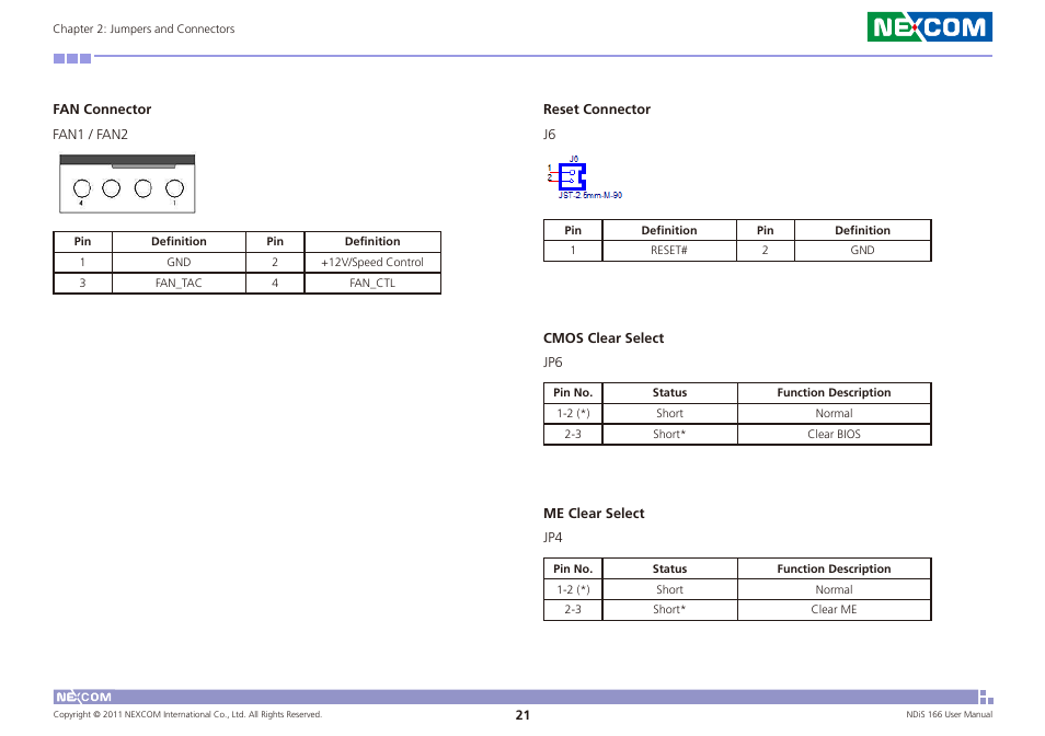 NEXCOM NDiS 166 User Manual | Page 34 / 98