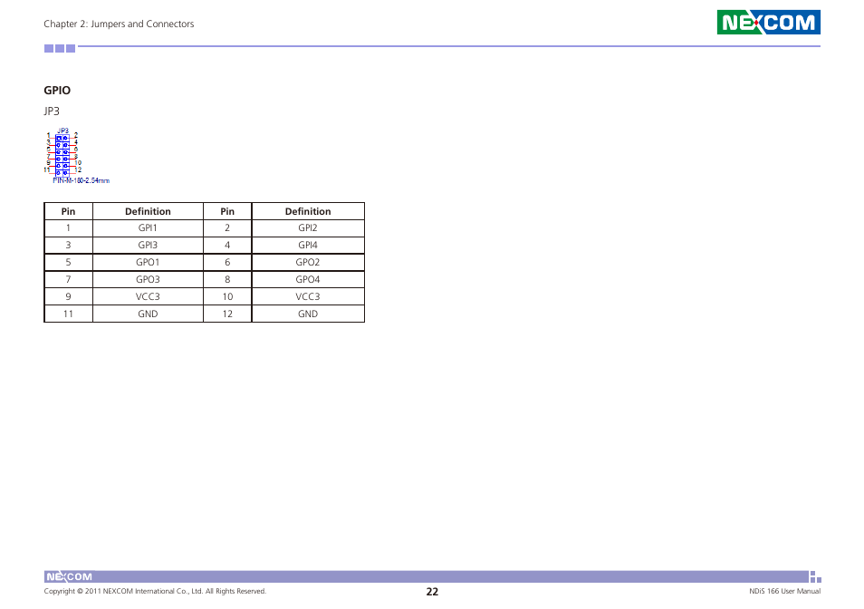 Gpio | NEXCOM NDiS 166 User Manual | Page 35 / 98